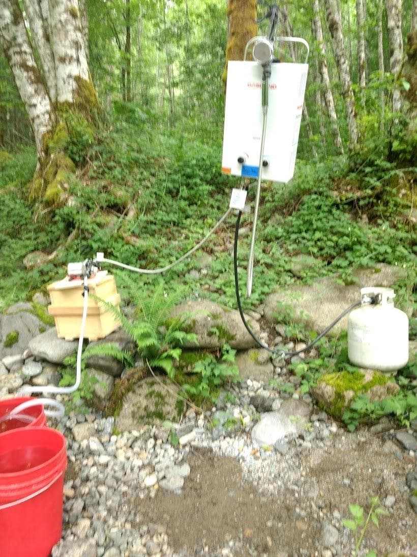 GASLAND BS158 Outdoor Portable Gas Water Heater product image